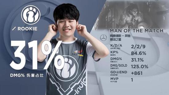 赢下赛季开门红！TT分享选手赛后团建合照：2025的第一张合照