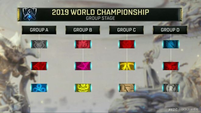 Bdd直言：LPL实战比训练赛强，他们比LCK更大胆