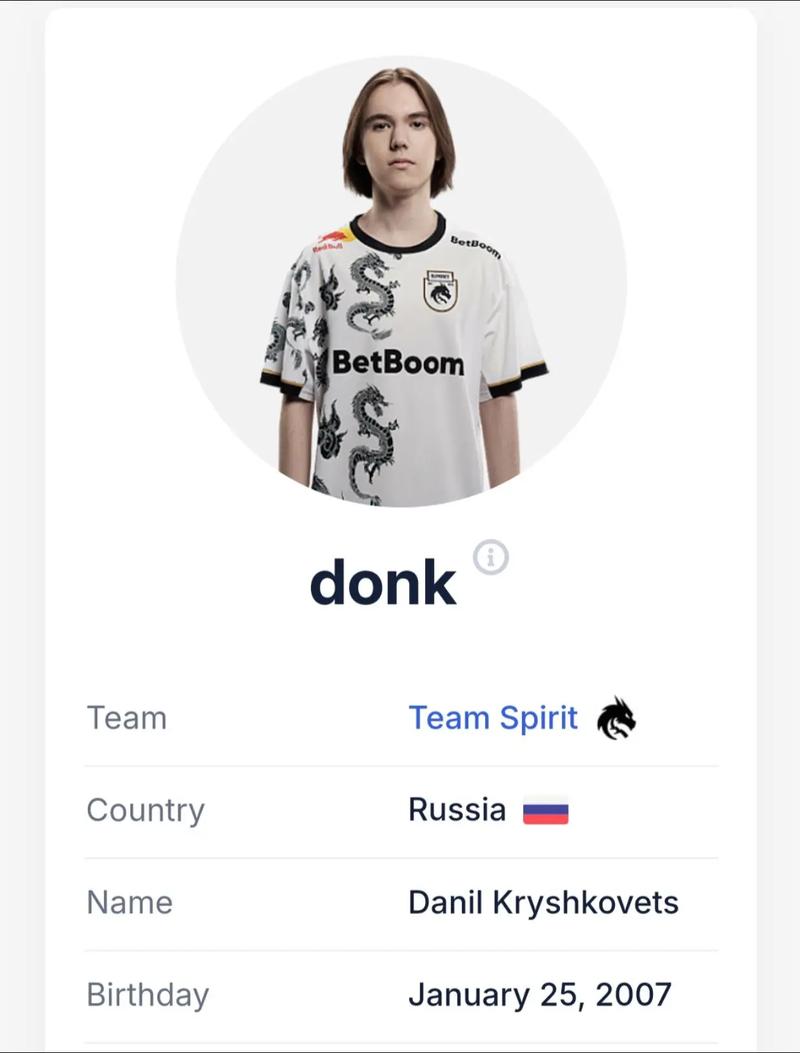 Aurora Shock FaZe 晋级 2025 年电子竞技世界杯四分之一决赛